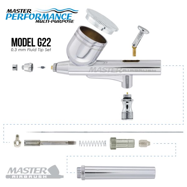 Cake Decorating Airbrushing System Kit with a 12 Color Chefmaster Food Coloring Set - G22 Gravity Feed Airbrush, Air Compressor, Guide Booklet Online Hot Sale - Image 3