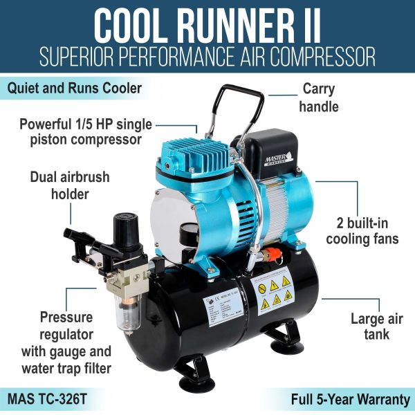 6 Master Model G22, G34 & G44 Gravity Feed, S62 & S68 Siphon Feed, S68 Side Feed Airbrushes with Air Compressor with Air Storage Tank Sale - Image 4