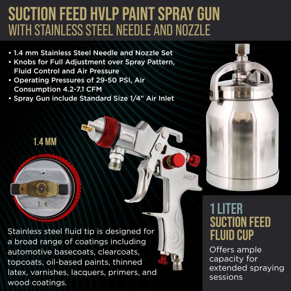 Professional 1.4mm HVLP Paint Spray Gun - Suction Feed with  Air Regulator & Gauge, 1-Liter Aluminum Cup, Stainless Steel Fluid Tip, Ideal for Basecoats, Clearcoats, Topcoats, and more For Sale - Image 3