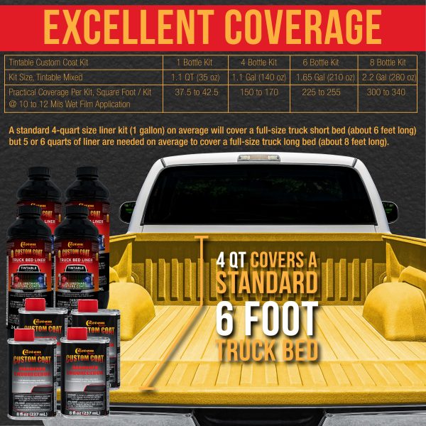 Safety Yellow 2 Quart (1 8 Quart) Urethane Spray-On Truck Bed Liner Kit - Easily Mix, Shake & Shoot - Durable Textured Protective Coating Hot on Sale - Image 4