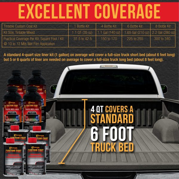 Pewter Metallic 1 Quart Urethane Spray-On Truck Bed Liner Kit - Easily Mix, Shake & Shoot - Professional Durable Textured Protective Coating For Discount - Image 4