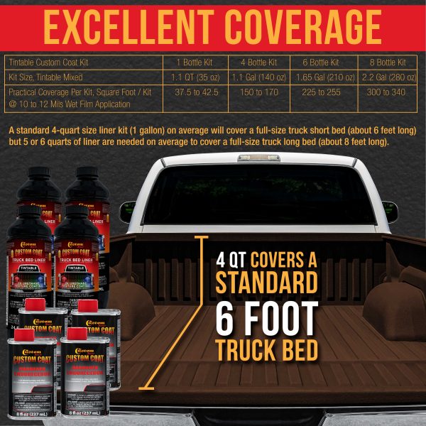 Dakota Brown 2 Quart (1 8 Quart) Urethane Spray-On Truck Bed Liner Kit - Easily Mix, Shake & Shoot - Durable Textured Protective Coating Online now - Image 4