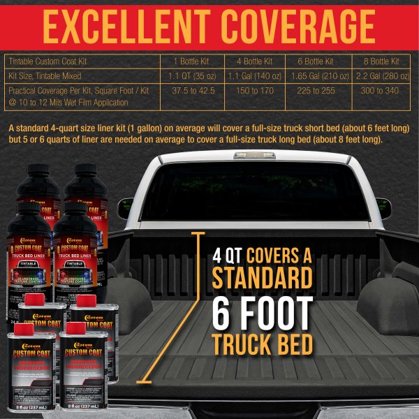 Charcoal Metallic 1.5 Gallon (6 Quart) Urethane Spray-On Truck Bed Liner Kit, Spray Gun & Regulator - Mix, Shake & Shoot - Textured Protective Coating For Sale - Image 4