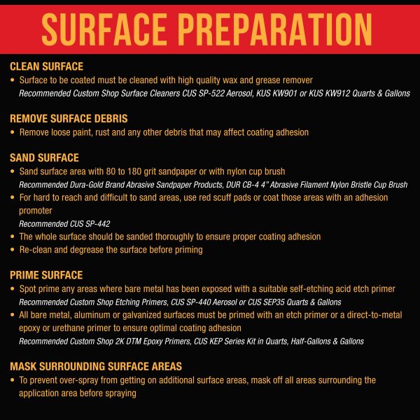 Charcoal Metallic 2 Gallon Urethane Spray-On Truck Bed Liner Kit with Spray Gun and Regulator - Easy Mixing, Shake, Shoot - Textured Protective Coating Fashion - Image 5