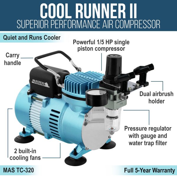 Multi-Purpose Airbrushing Kit with Cool Runner II Dual Fan Air Compressor, Air Hose & 6 Wicked Createx Colors For Cheap - Image 4