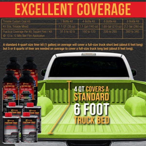 Lime Green 1 Gallon Urethane Spray-On Truck Bed Liner Kit with Spray Gun and Regulator - Mix, Shake & Shoot - Durable Textured Protective Coating For Cheap - Image 4