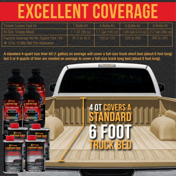 Shoreline Beige 2 Quart (1 8 Quart) Urethane Spray-On Truck Bed Liner Kit - Easily Mix, Shake & Shoot - Durable Textured Protective Coating Online Hot Sale - Image 4