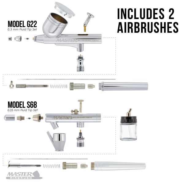 Multi-Purpose Airbrushing Kit with Cool Runner II Dual Fan Air Compressor, Air Hose & 6 Wicked Createx Colors For Cheap - Image 3