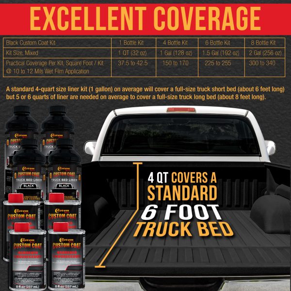 Black 2 Quart (1 8 Quart) Urethane Spray-On Truck Bed Liner Kit - Easy 3 to 1 Mix Ratio, Just Mix, Shake & Shoot - Durable Textured Protective Coating Online - Image 4